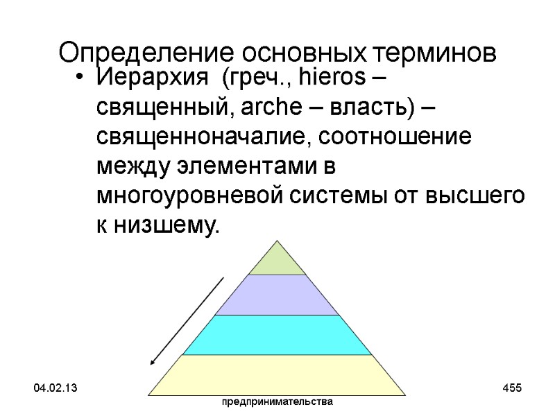 04.02.13 Экономика предприятия и предпринимательства 455 Определение основных терминов Иерархия (греч., hieros – 04.02.13 Экономика предприятия и предпринимательства 455 Определение основных терминов Иерархия (греч., hieros –